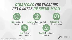 The Role of Social Media in Pet Product Marketing - Top Growth ...
