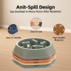 Anti-Spill Slow Feeder Pet Bowl - Anti-Choking, Easy to Clean, CertiPUR-USA Certified | OEM/ODM Customization